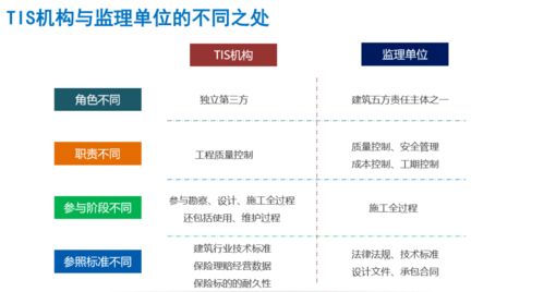 三大保險(xiǎn)公司引入國(guó)內(nèi)貿(mào)易代理，為我市發(fā)展注入新動(dòng)能